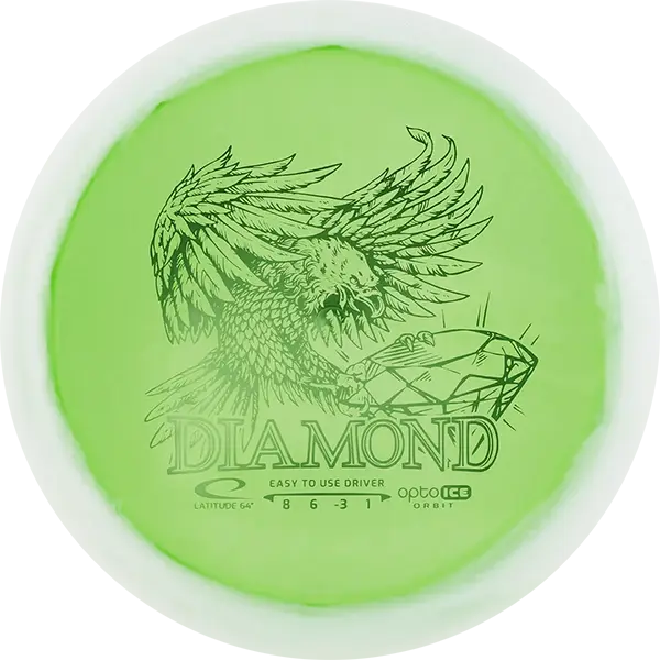 Neon Lime
