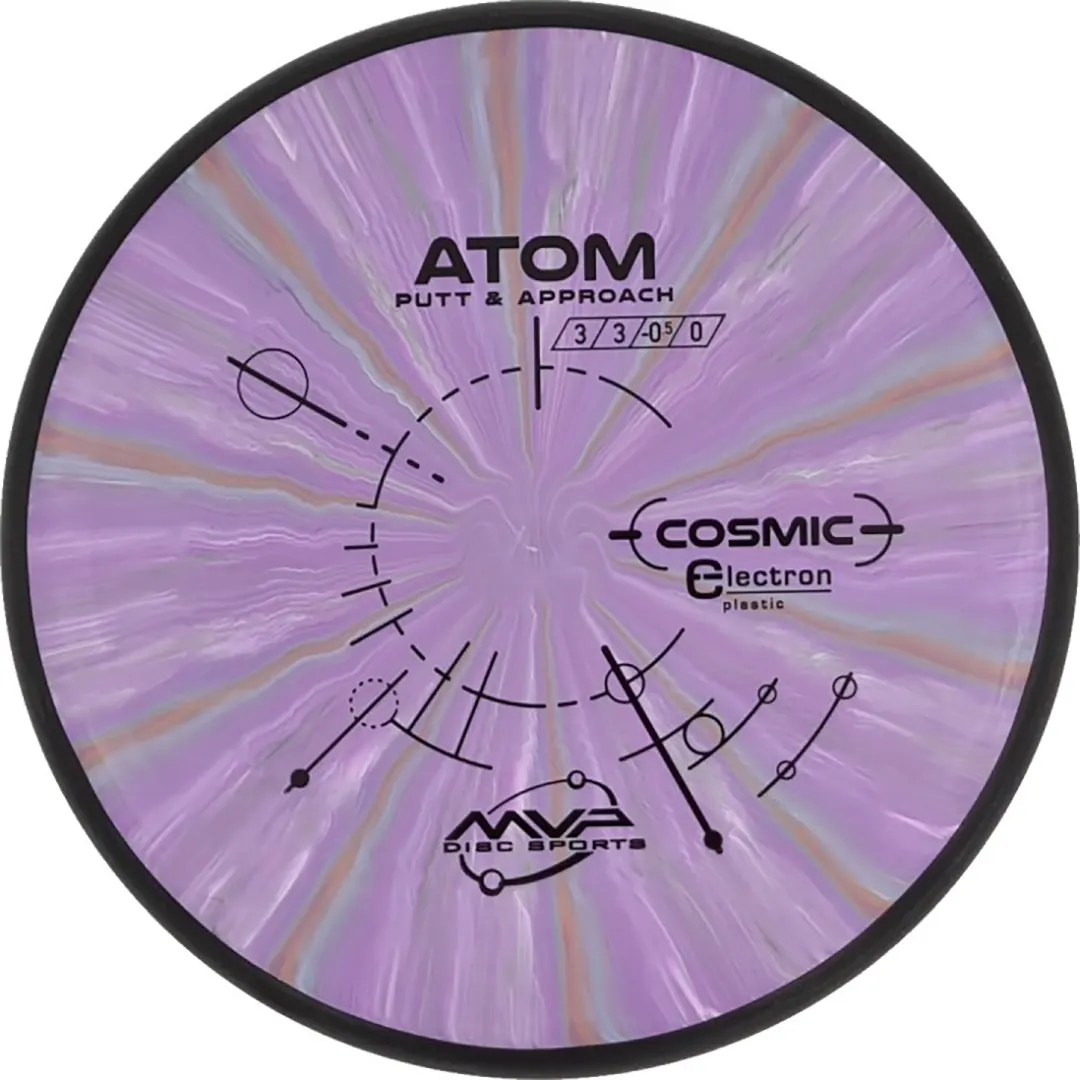 Cosmic Electron Atom - Classic