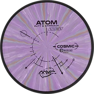 Electron Atom Cosmic