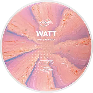 Cosmic Electron Watt