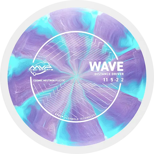 Click to Choose Disc!