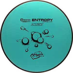 Electron Firm Entropy