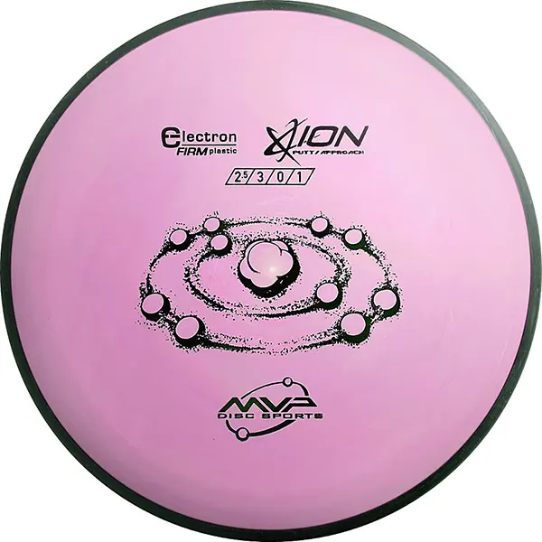 Click to Choose Disc!