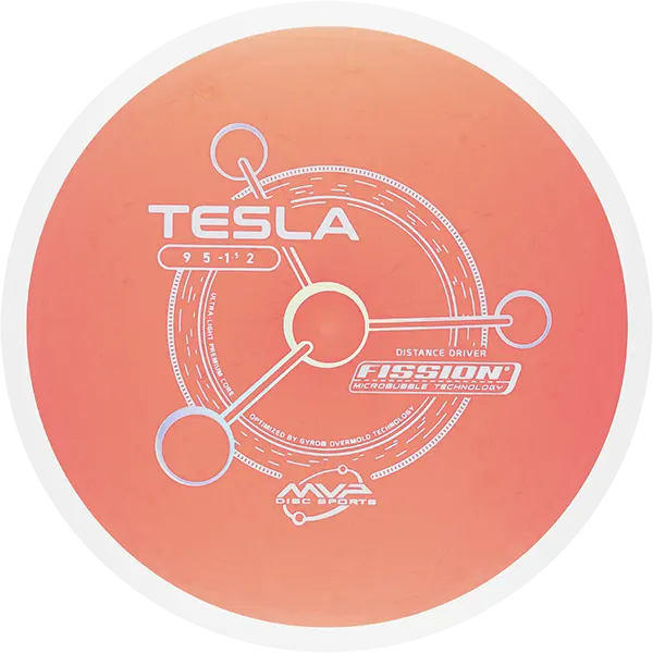 Click to Choose Disc!