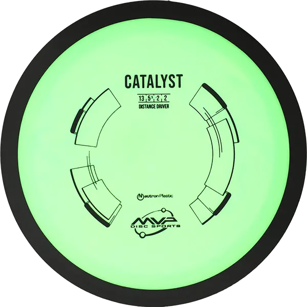 Click to Choose Disc!