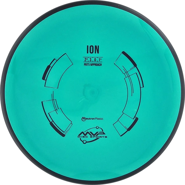 Click to Choose Disc!