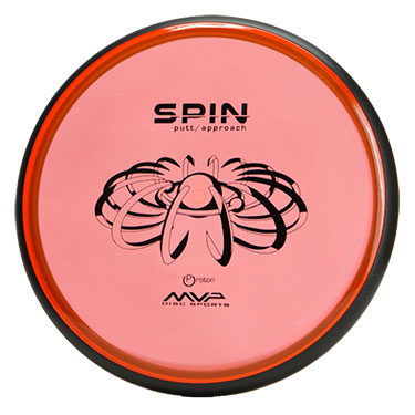 Proton Spin - Classic